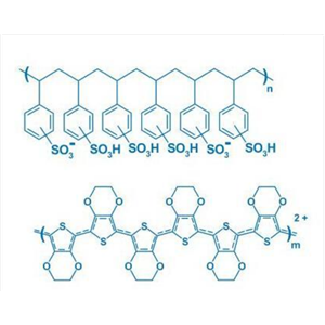 導電聚合物聚(3,4-乙烯二氧噻吩)-聚苯乙烯磺酸（PEDOT/PSS）