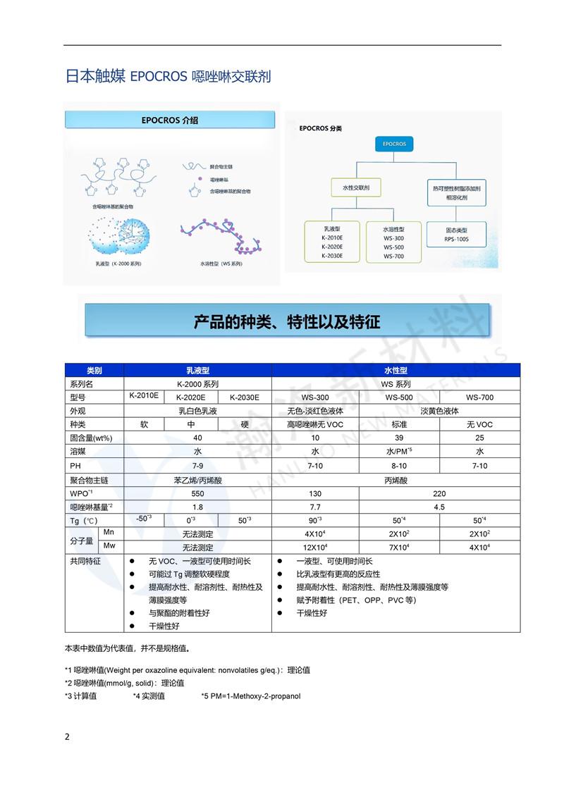 產(chǎn)品說(shuō)明02.jpg 產(chǎn)品說(shuō)明02.jpg
