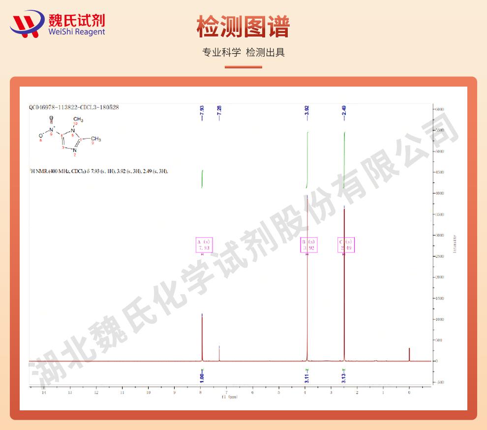 地美硝唑——551-92-8技術資料_06.jpg