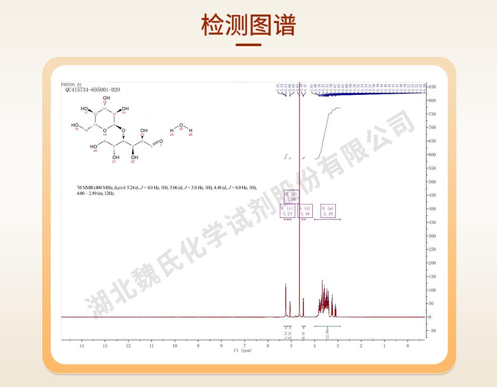 98%麥芽糖一水物；D-( )-麥芽糖一水物光譜