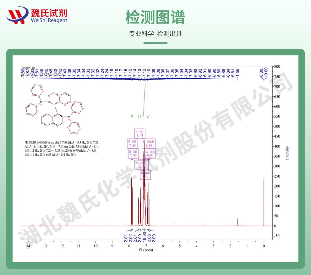 (綠色2)技術資料——S-(-)-1,1'-聯(lián)萘-2,2'-雙二苯膦—76189-56-5_06.jpg