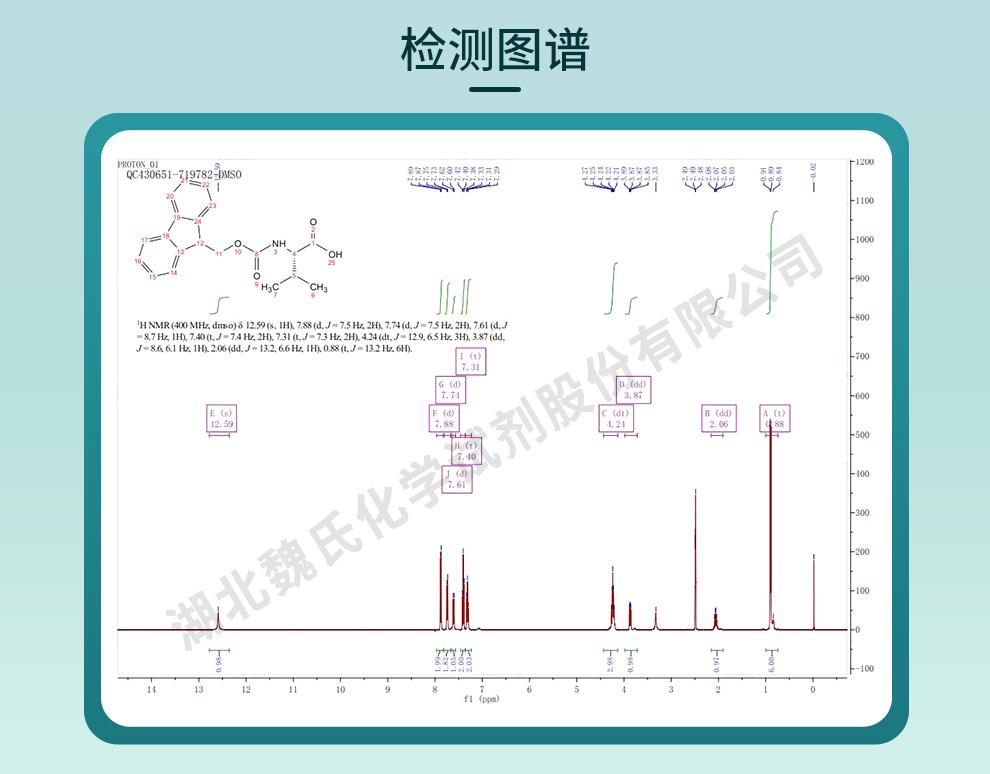Fmoc-L-纈氨酸——68858-20-8技術(shù)資料_06.jpg