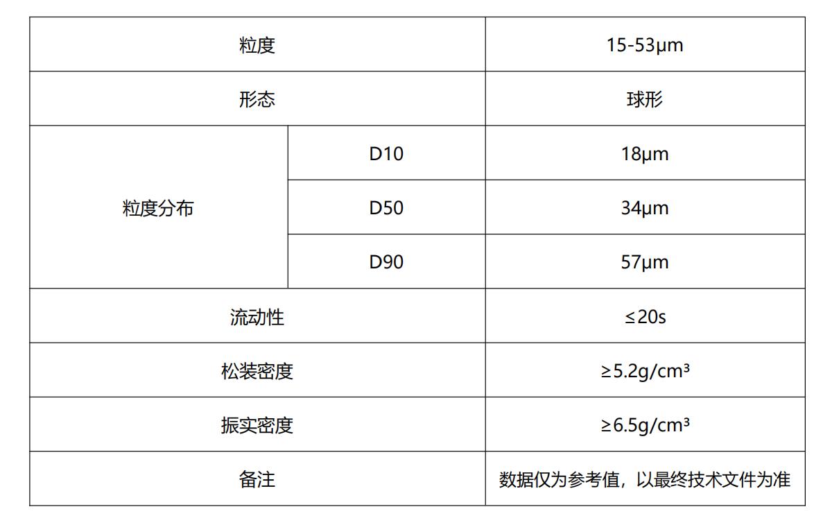 物理性質(zhì).png