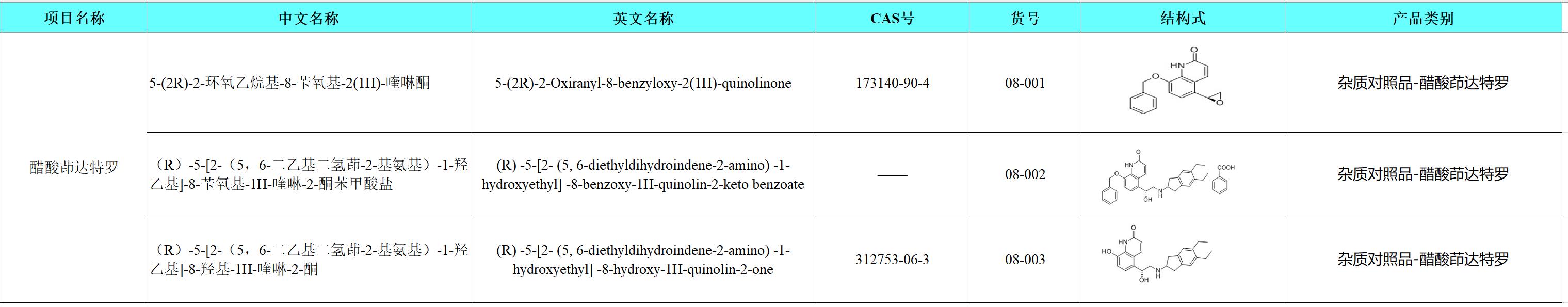 醋酸茚達(dá)特羅.png
