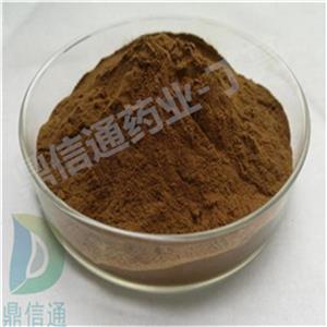 479-66-3富里酸及黃腐酸系列精品試劑雜質(zhì)標(biāo)準(zhǔn)品系列|結(jié)構(gòu)式|中間體|科研材料|實(shí)驗(yàn)試劑|檢測(cè)圖譜|檢測(cè)方法-鼎信通藥業(yè)-丁亮