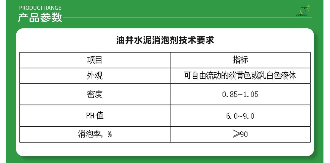 圖片上傳