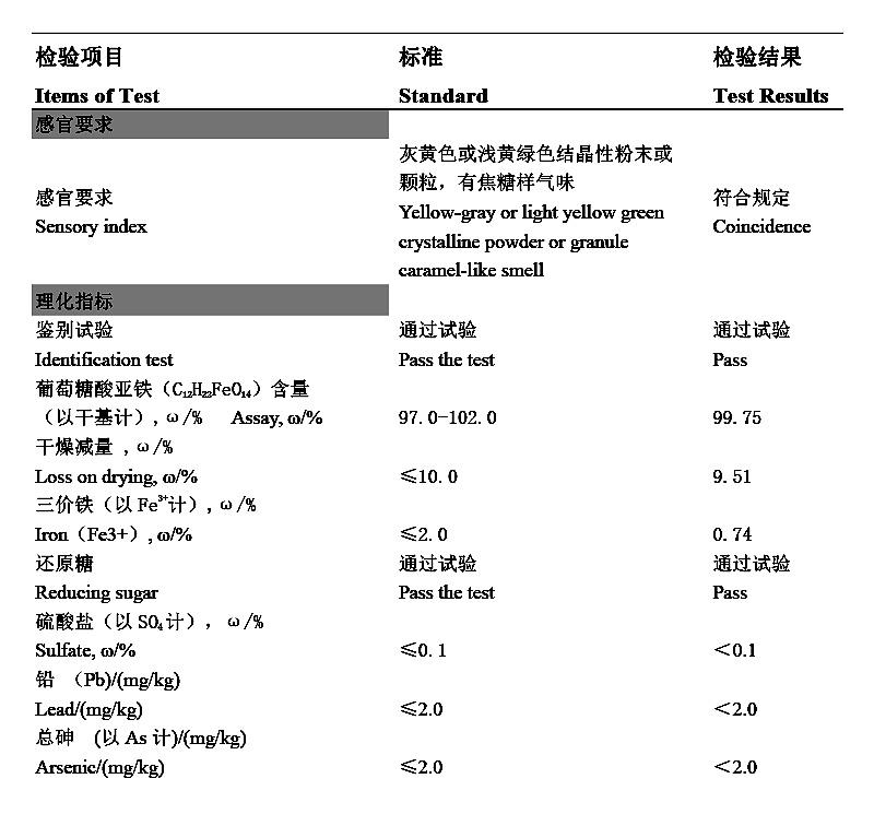 葡萄糖酸亞鐵.jpg