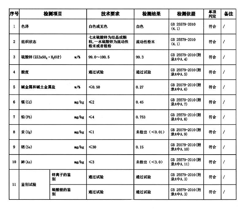 硫酸鋅.jpg