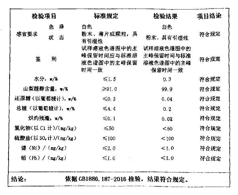 山梨糖醇.jpg