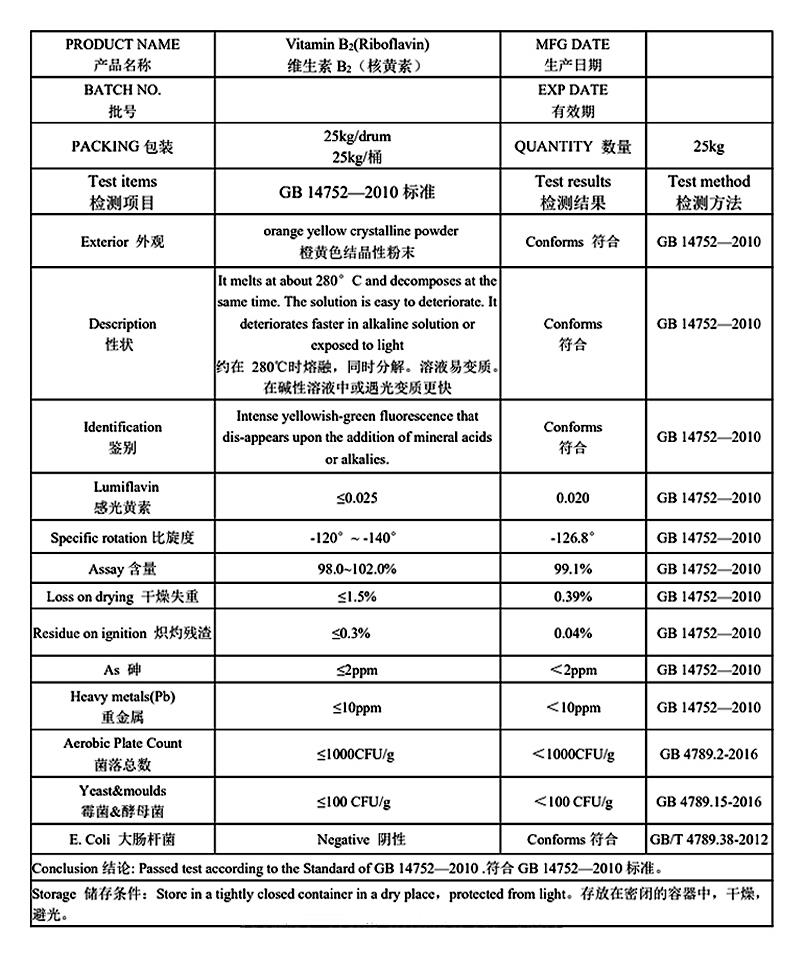 維生素B2 核黃素.jpg