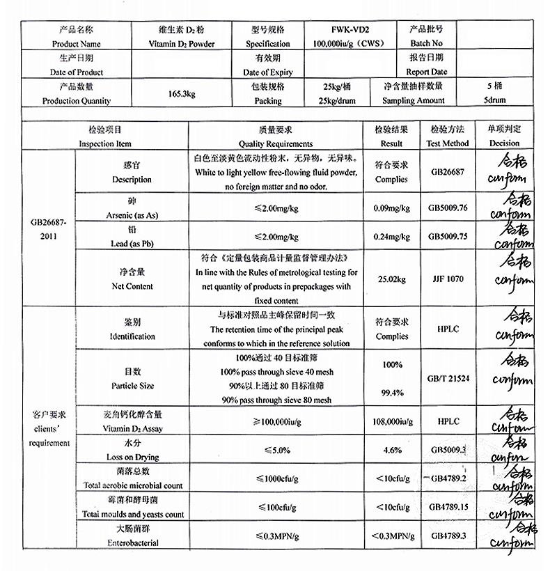 維生素D2.jpg