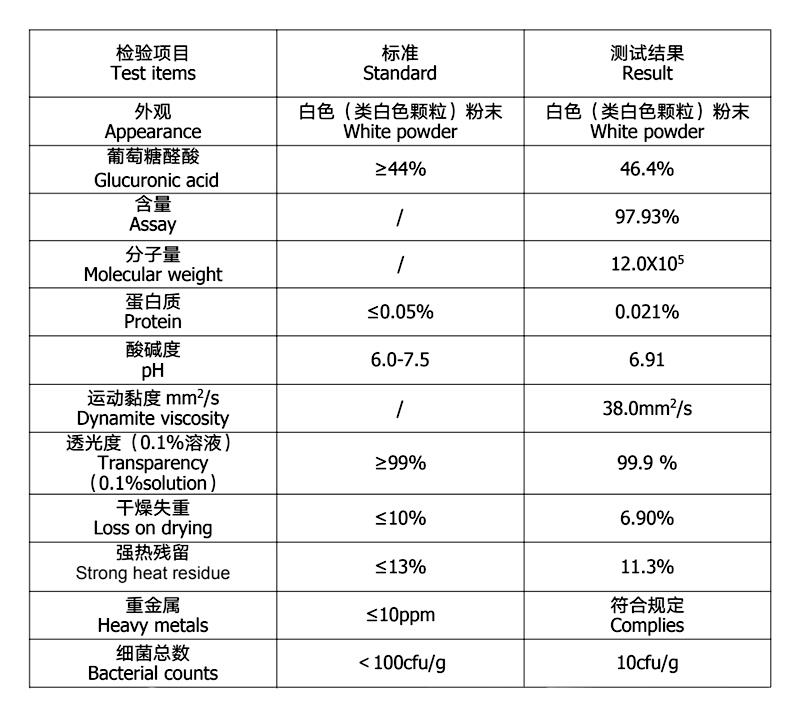 透明質(zhì)酸鈉 透明質(zhì)酸 食品級.jpg