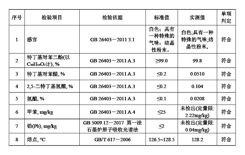 TBHQ 特丁基對(duì)苯二酚.jpg