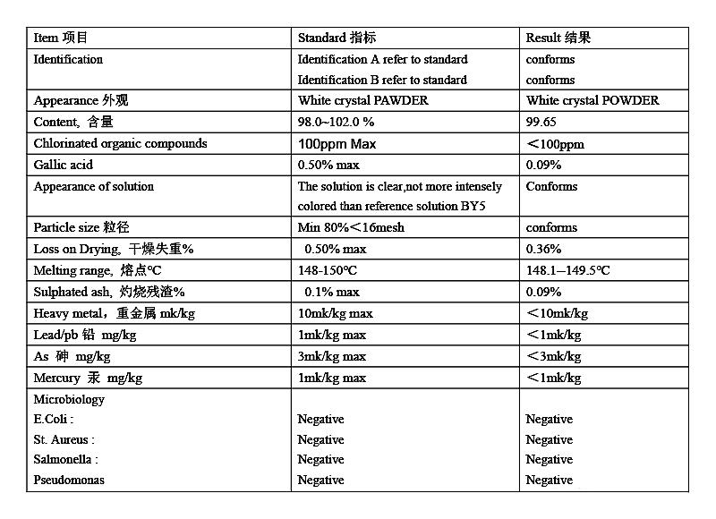 沒食子酸丙酯 PG.jpg