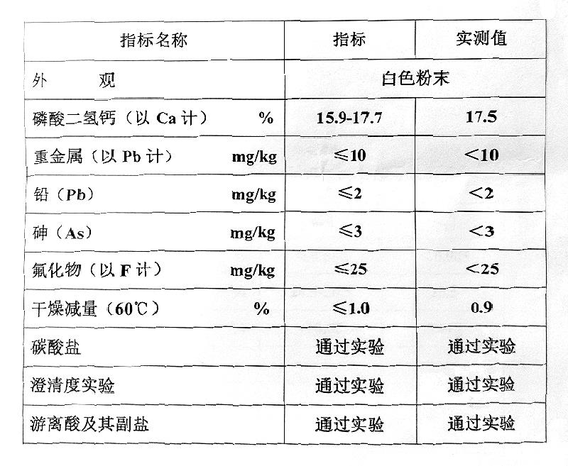 磷酸二氫鈣.jpg