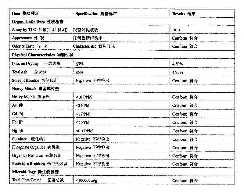 銀杏葉提取物 銀杏黃酮.jpg