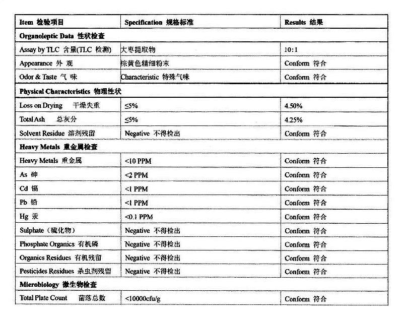 大棗提取物.jpg