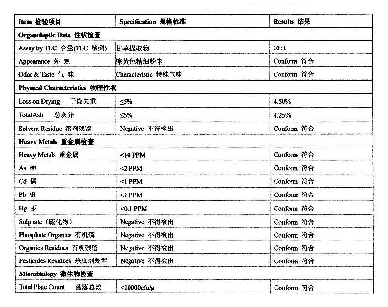 甘草提取物.jpg