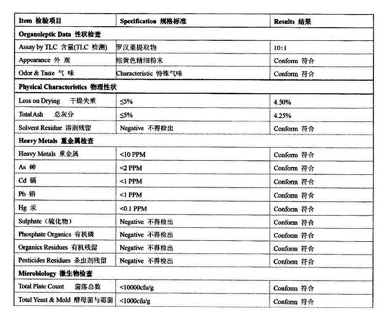 羅漢果提取物.jpg