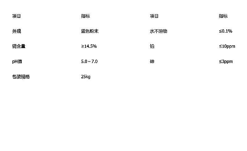 EDTA-CuNa2 EDTA螯合銅 EDTA銅 螯合銅 EDTA銅鈉 乙二胺四乙酸銅鈉.jpg