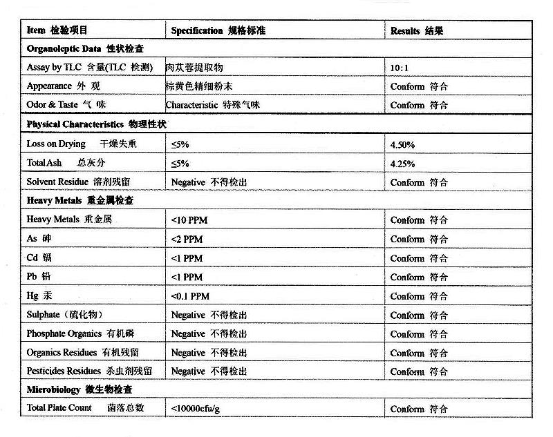 肉蓯蓉提取物.jpg