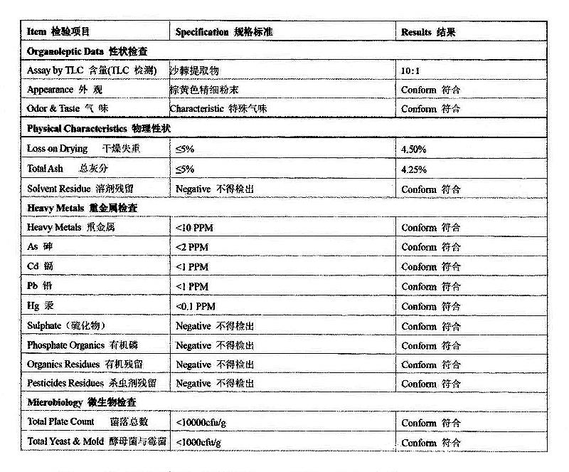 沙棘提取物.jpg