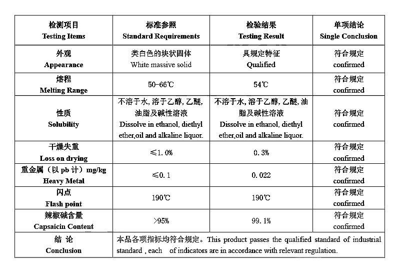 辣椒堿.jpg