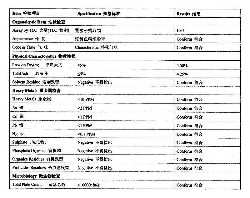 覆盆子提取物.jpg
