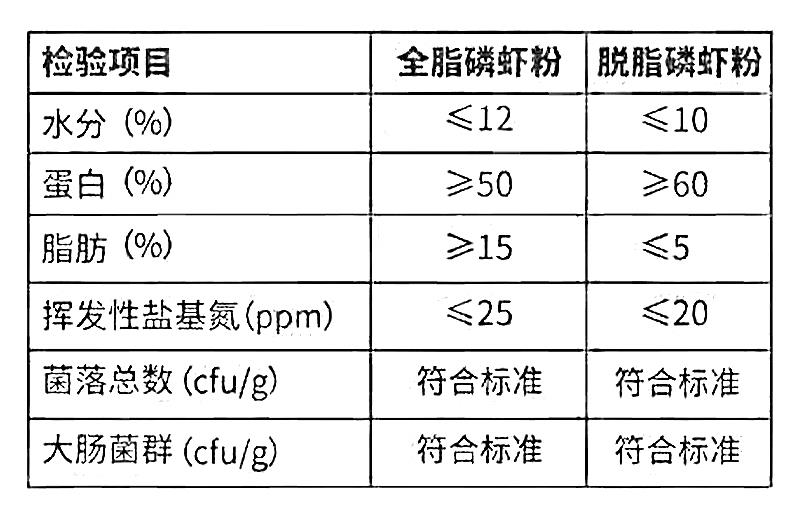 南極磷蝦粉.jpg