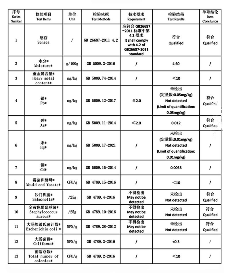 維生素D3 維生素D3粉.jpg