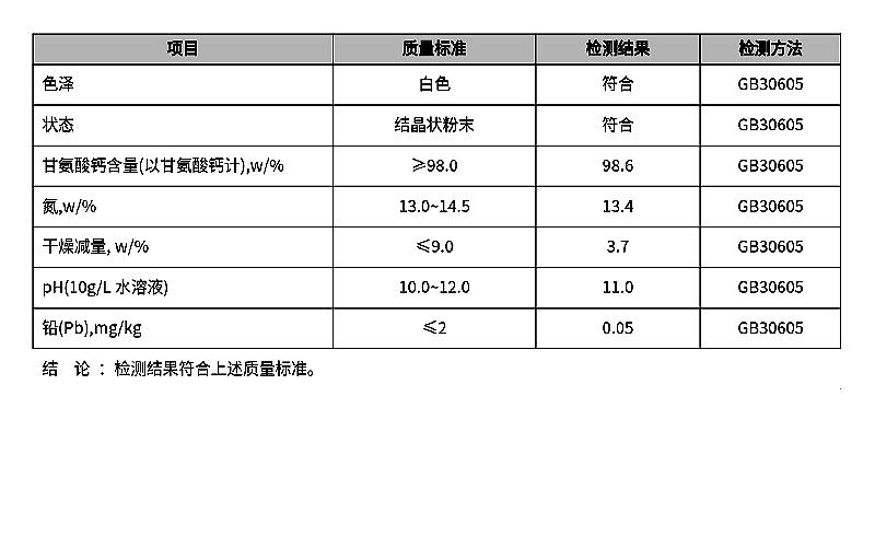氨基酸螯合鈣 甘氨酸鈣.jpg