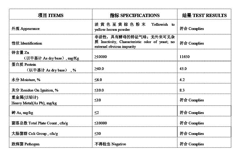 富鋅酵母 酵母鋅.jpg