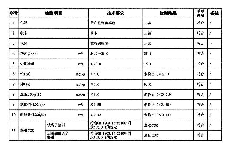 焦磷酸鐵.jpg