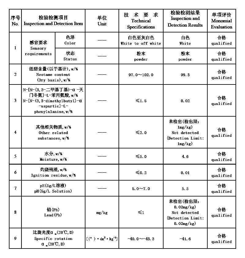 紐甜.jpg