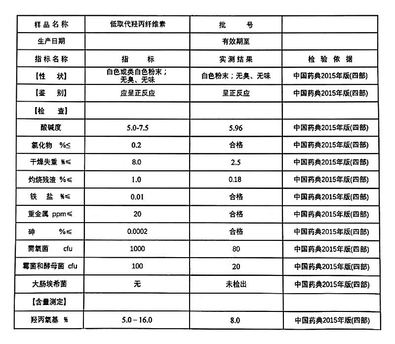 低取代羥丙基纖維素 L-HPC.jpg