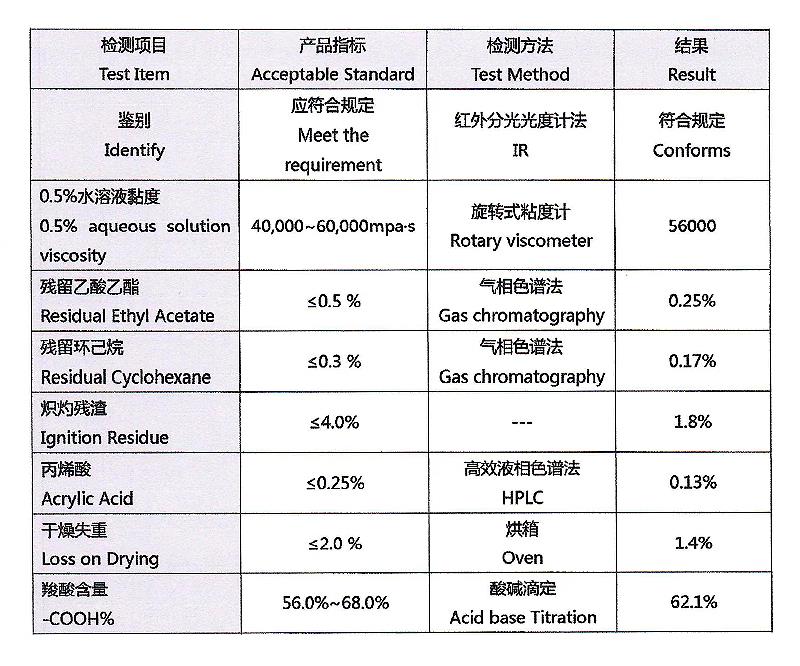 卡波姆.jpg