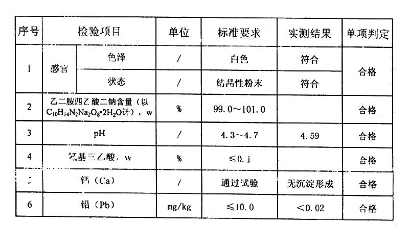 EDTA二鈉 乙二胺四乙酸二鈉 EDTA-2Na.jpg