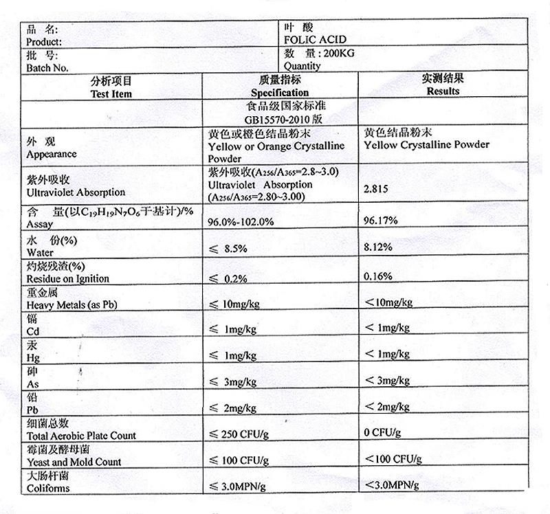 葉酸 維生素B9.jpg