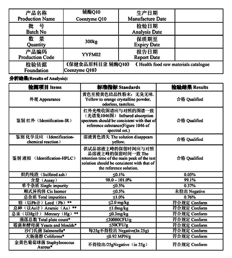 輔酶Q10.jpg