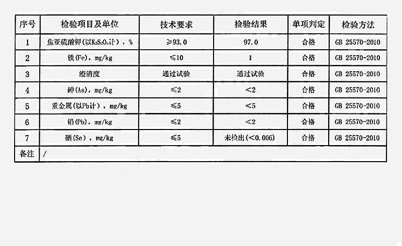 焦亞硫酸鉀.jpg