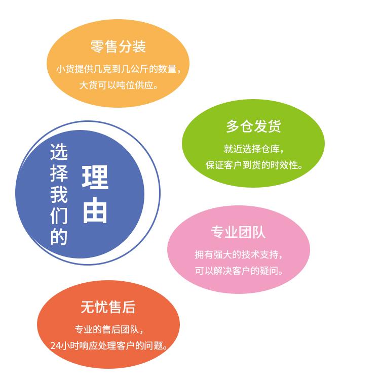 選擇我們的理由.jpg