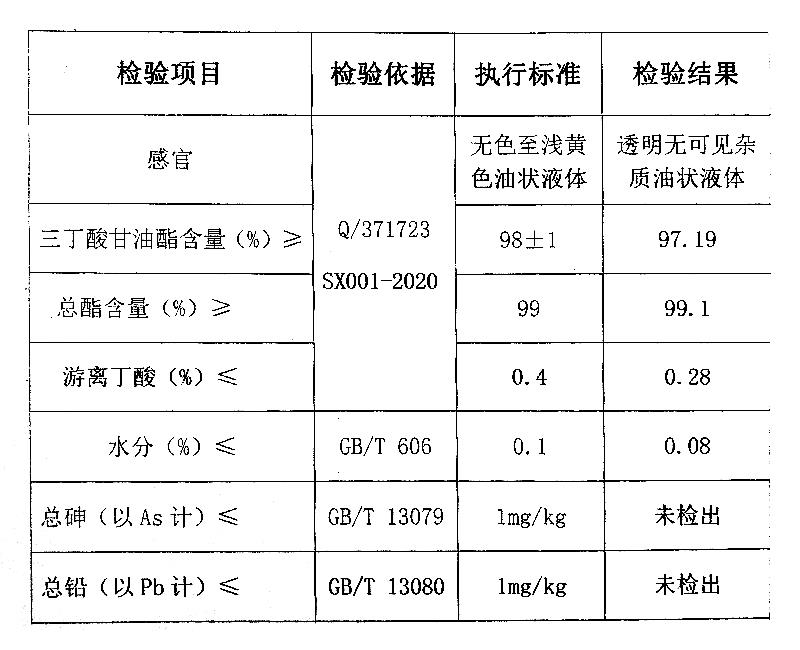 三丁酸甘油酯.jpg