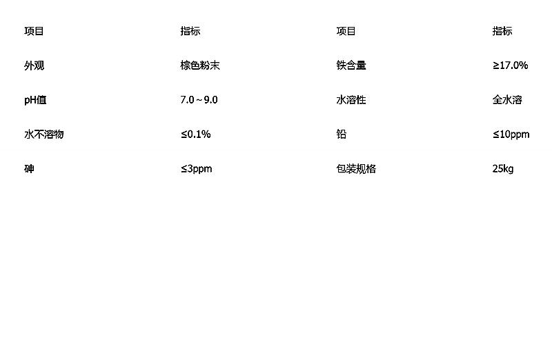 檸檬酸螯合鐵.jpg