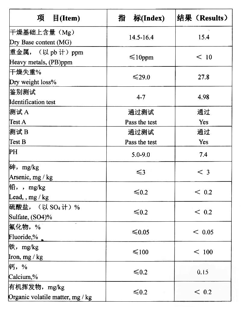 檸檬酸鎂.jpg