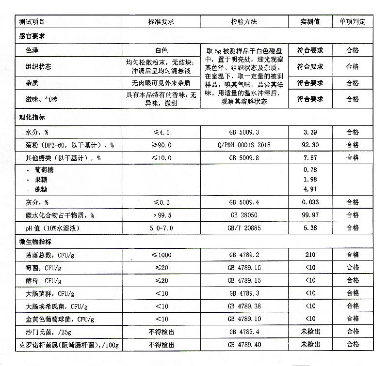 菊粉.jpg