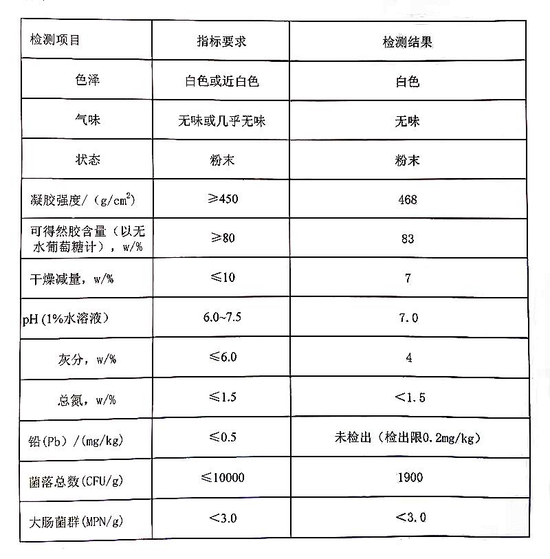可得然膠.jpg