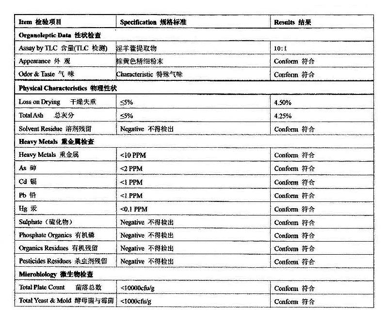 淫羊藿提取物 淫羊藿甙.jpg