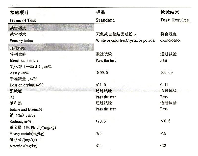 氯化鉀.jpg