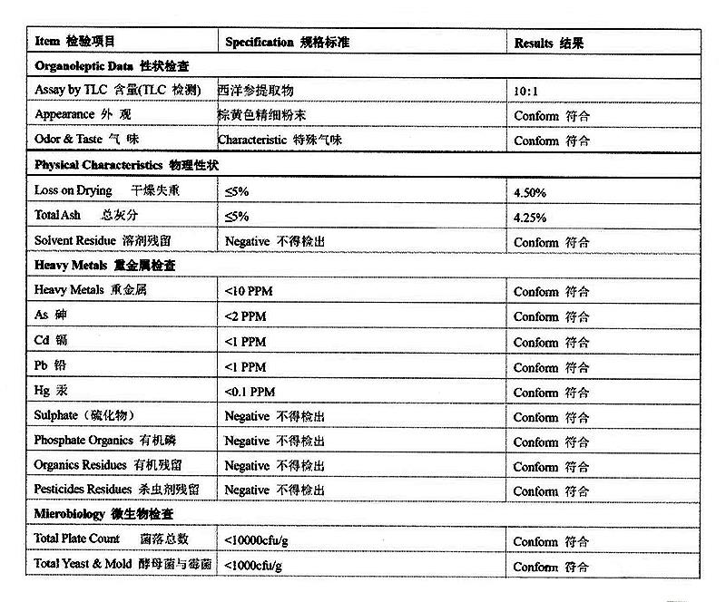 西洋參提取物 西洋參皂苷.jpg