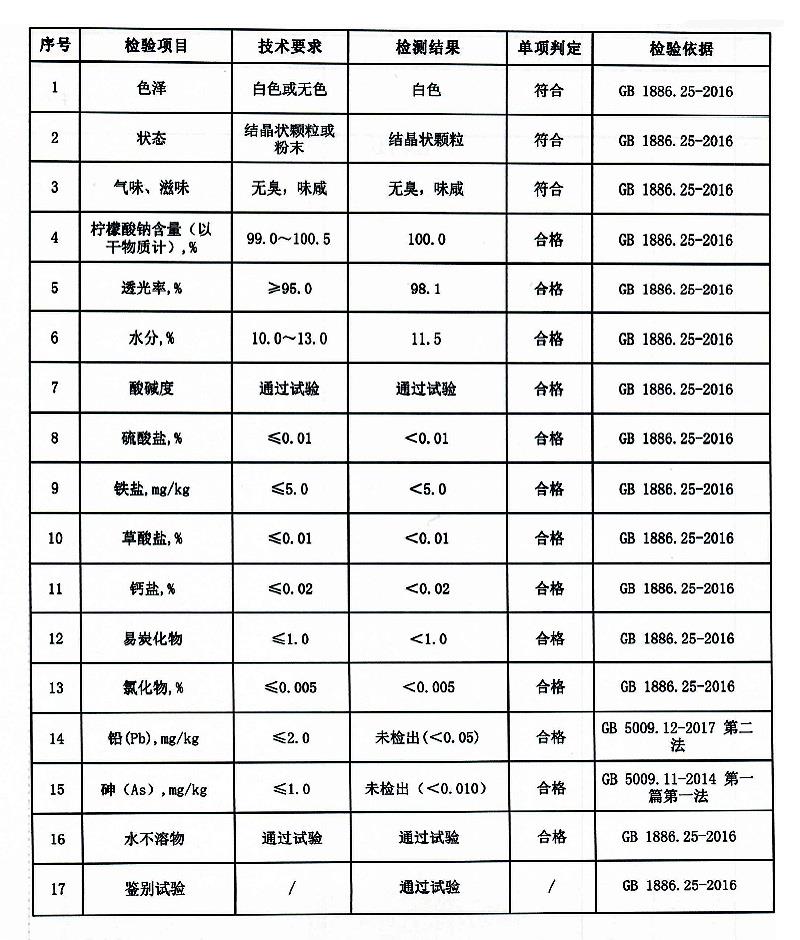 檸檬酸鈉.jpg